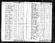 1790 Census for Nash County, North Carolina, Sheet 18-19