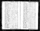 1790 Census for Nash County, North Carolina, Sheet 7