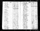 1790 Census for Edgecombe County, North Carolina, Sheet 413