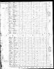 1810 Census for Madison County, Kentucky, Sheet 367