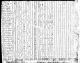 1820 Census for Claiborne Co, Mississippi