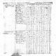 1820 Census for Madison County, Georgia, Sheet 53A