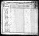 1830 Census for Schuyler Co, Illinois, Sheet 84
