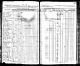 1865 State Census for Douglas County, Illinois, Sheet 30